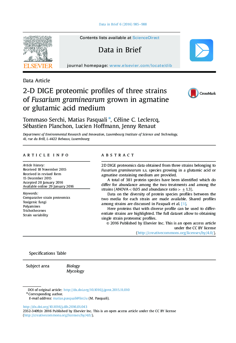 پروفيور پروتئوميک 2-D DIGE سه گونه از رشد قارچ Fusarium graminearum در محيط اسيد آگماتين يا اسيد گلوتاميک