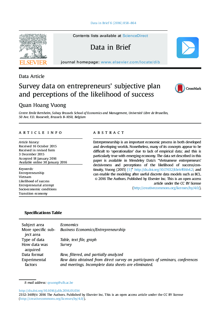 Survey data on entrepreneurs׳ subjective plan and perceptions of the likelihood of success