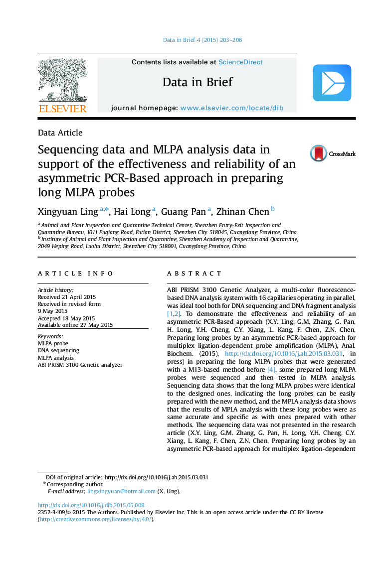 Sequencing data and MLPA analysis data in support of the effectiveness and reliability of an asymmetric PCR-Based approach in preparing long MLPA probes