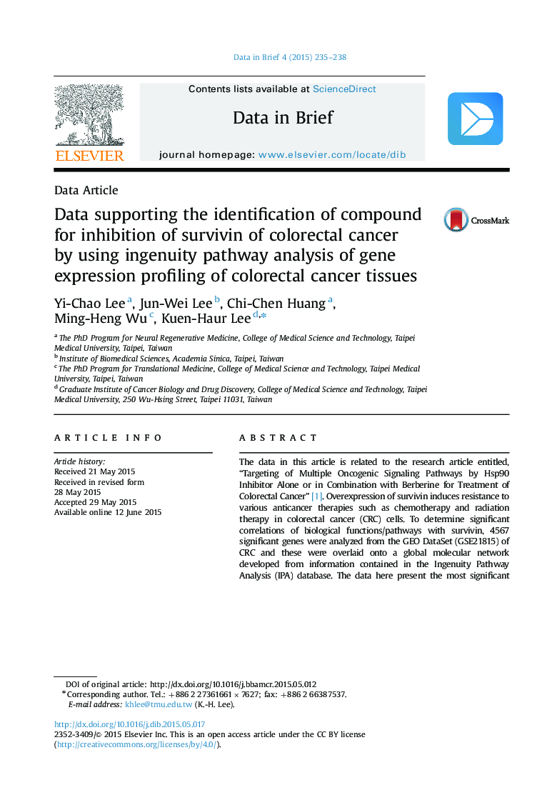 Data supporting the identification of compound for inhibition of survivin of colorectal cancer by using ingenuity pathway analysis of gene expression profiling of colorectal cancer tissues