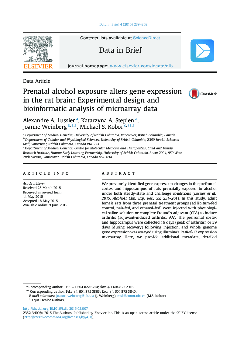 Prenatal alcohol exposure alters gene expression in the rat brain: Experimental design and bioinformatic analysis of microarray data