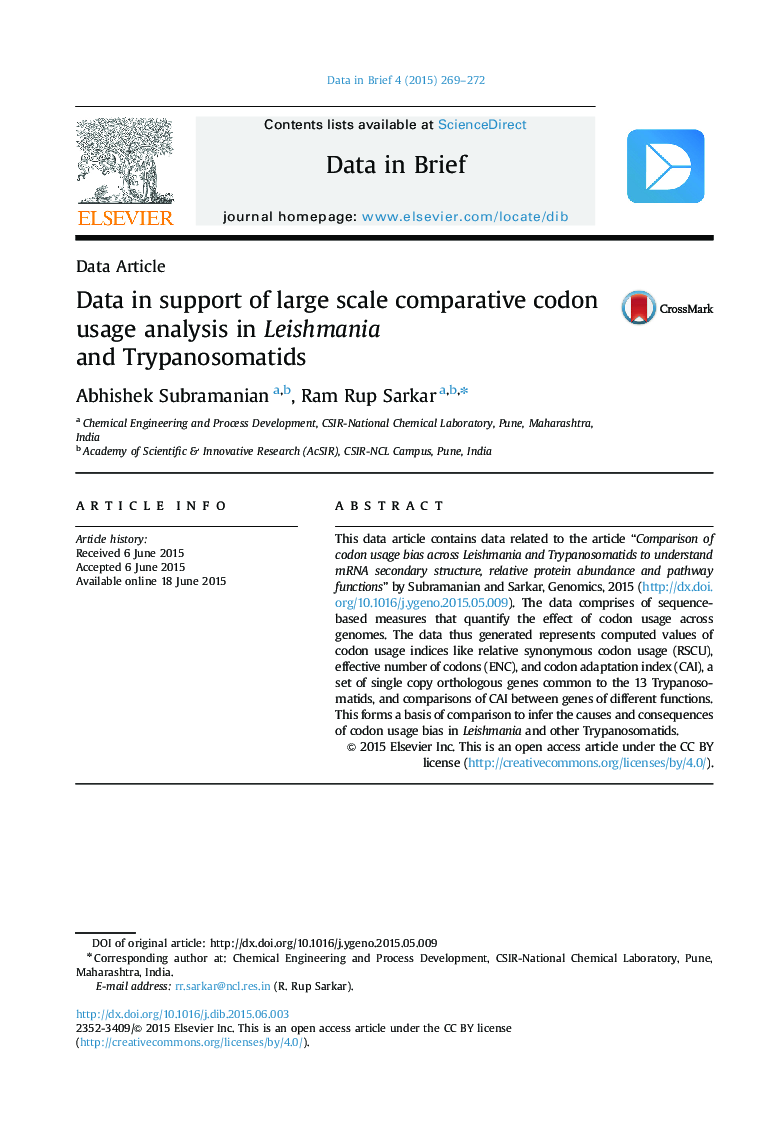 Data in support of large scale comparative codon usage analysis in Leishmania and Trypanosomatids