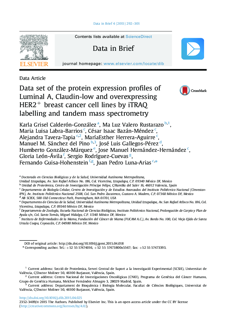 Data set of the protein expression profiles of Luminal A, Claudin-low and overexpressing HER2+ breast cancer cell lines by iTRAQ labelling and tandem mass spectrometry