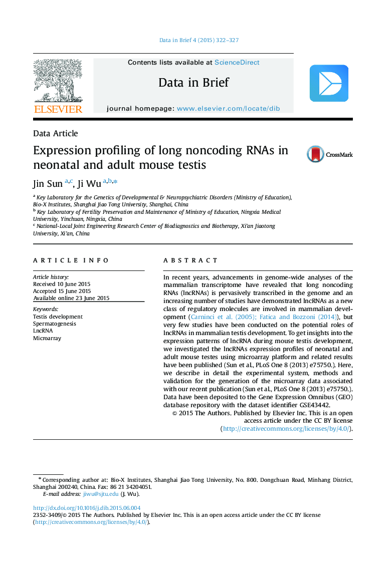 Expression profiling of long noncoding RNAs in neonatal and adult mouse testis
