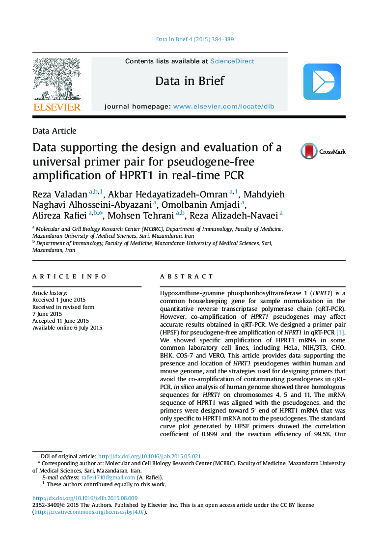 Data supporting the design and evaluation of a universal primer pair for pseudogene-free amplification of HPRT1 in real-time PCR