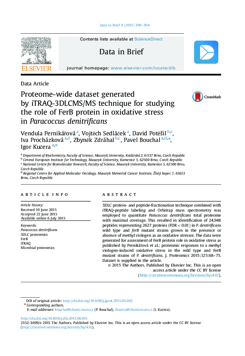 Proteome-wide dataset generated by iTRAQ-3DLCMS/MS technique for studying the role of FerB protein in oxidative stress in Paracoccus denitrificans