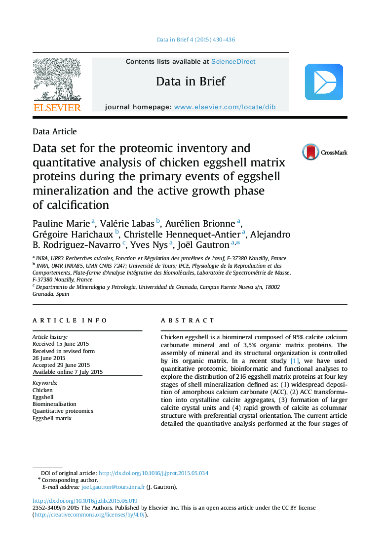 Data set for the proteomic inventory and quantitative analysis of chicken eggshell matrix proteins during the primary events of eggshell mineralization and the active growth phase of calcification