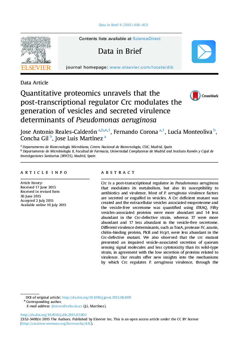 Quantitative proteomics unravels that the post-transcriptional regulator Crc modulates the generation of vesicles and secreted virulence determinants of Pseudomonas aeruginosa