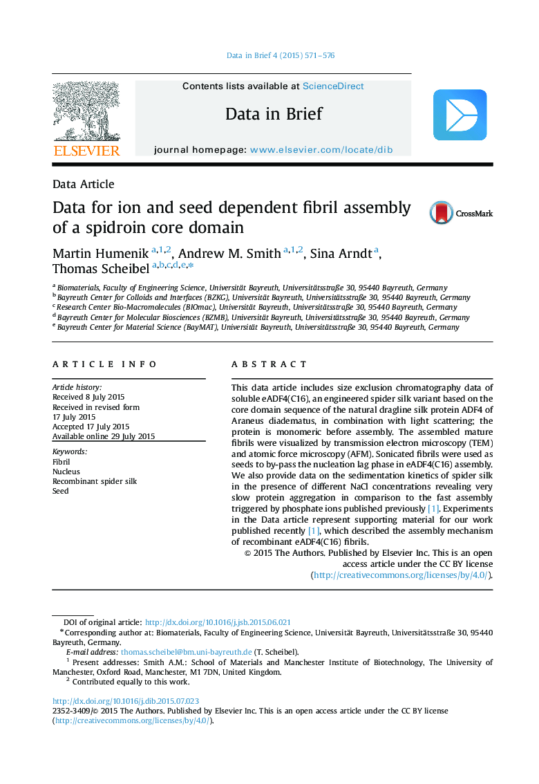 Data for ion and seed dependent fibril assembly of a spidroin core domain