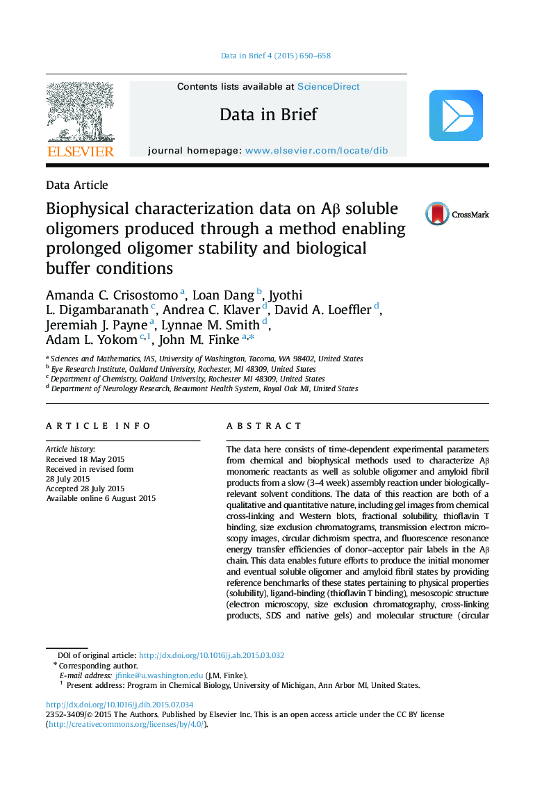 Biophysical characterization data on Aβ soluble oligomers produced through a method enabling prolonged oligomer stability and biological buffer conditions