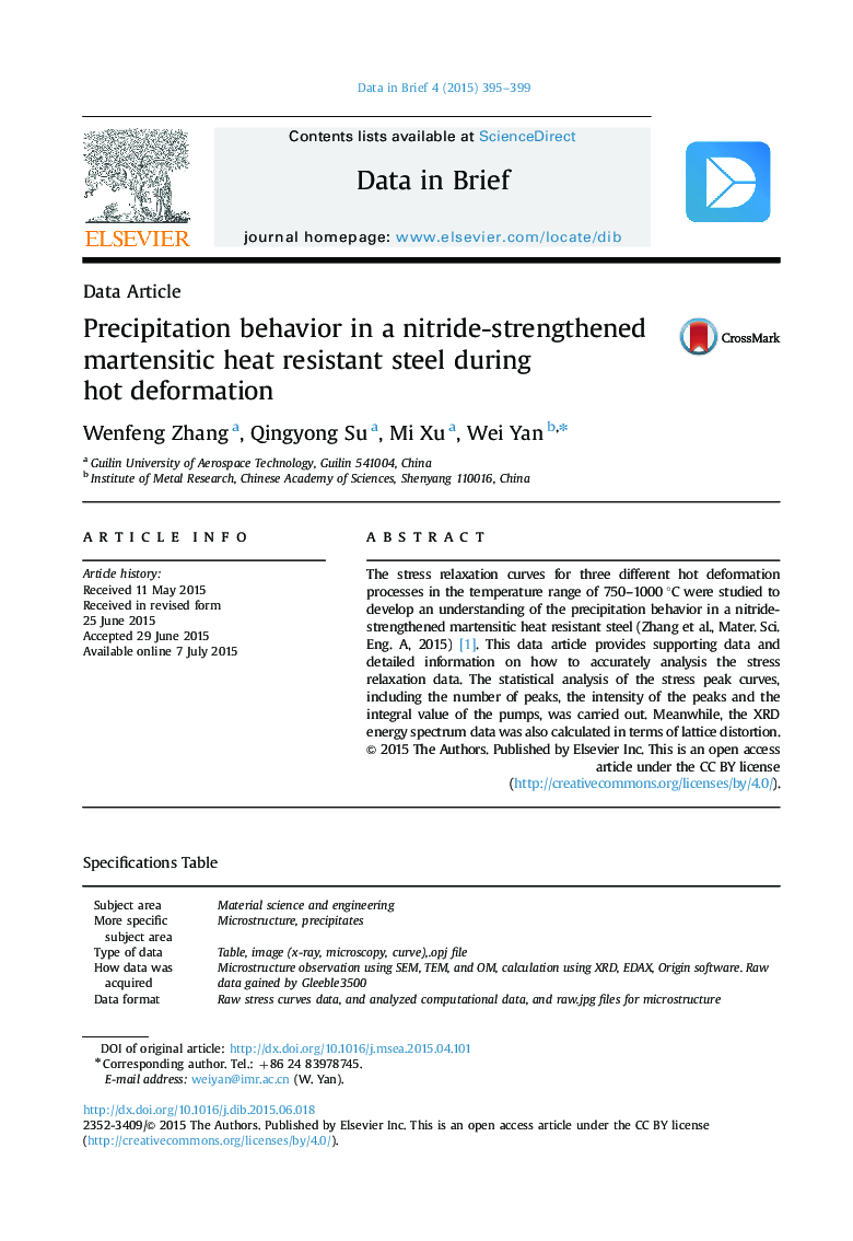 Precipitation behavior in a nitride-strengthened martensitic heat resistant steel during hot deformation