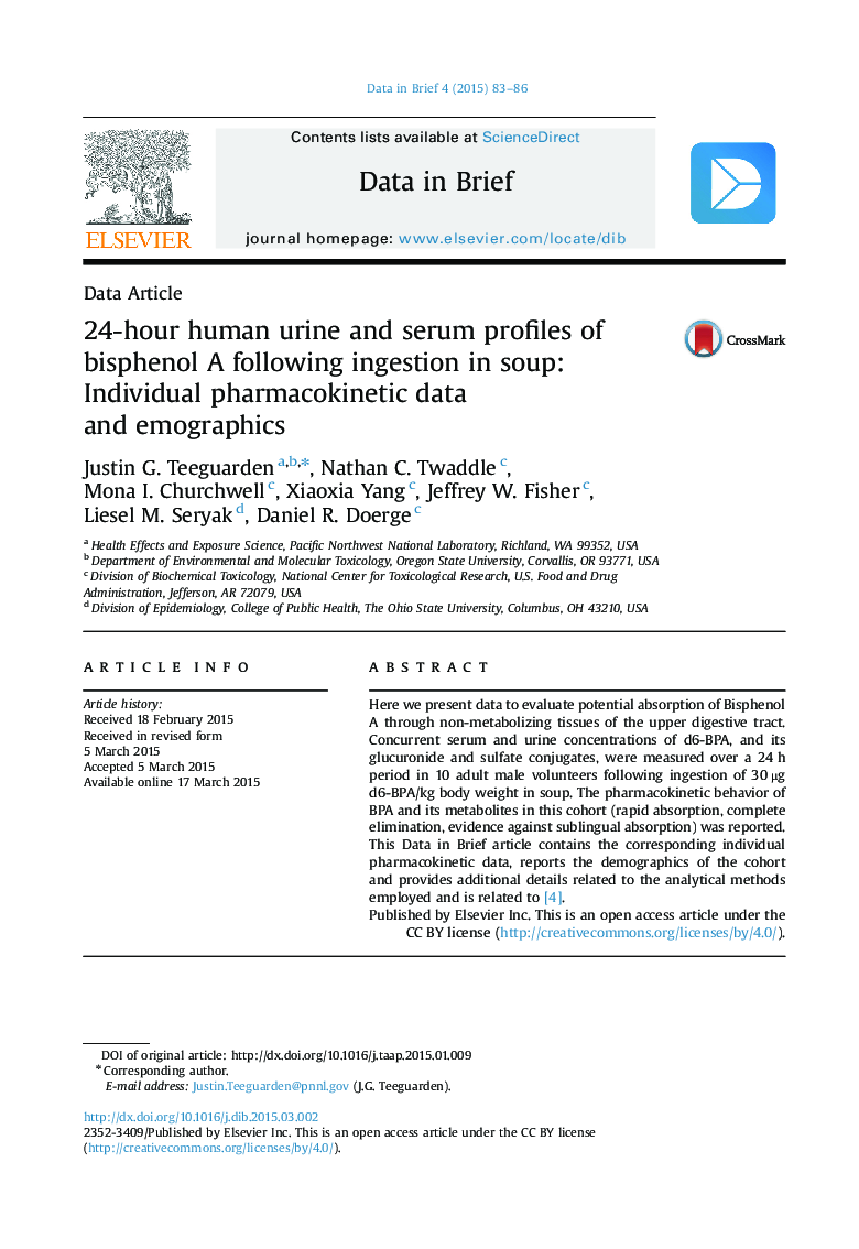 24-hour human urine and serum profiles of bisphenol A following ingestion in soup: Individual pharmacokinetic data and emographics