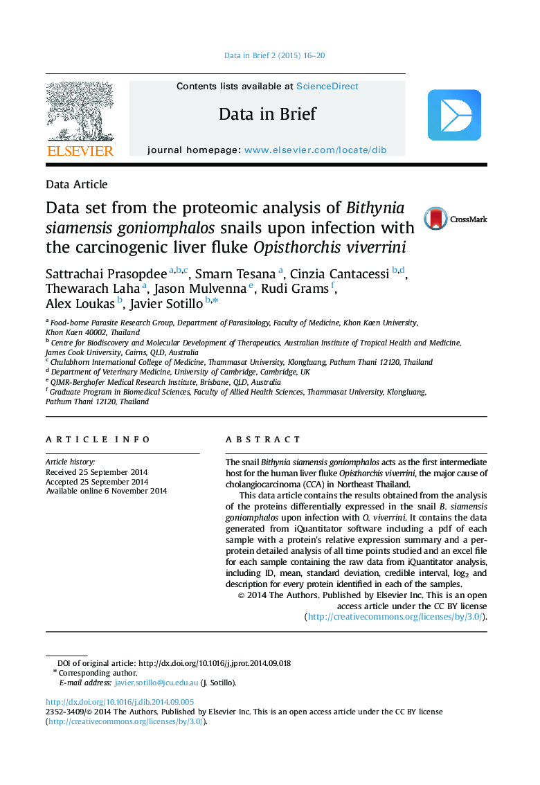 Data set from the proteomic analysis of Bithynia siamensis goniomphalos snails upon infection with the carcinogenic liver fluke Opisthorchis viverrini
