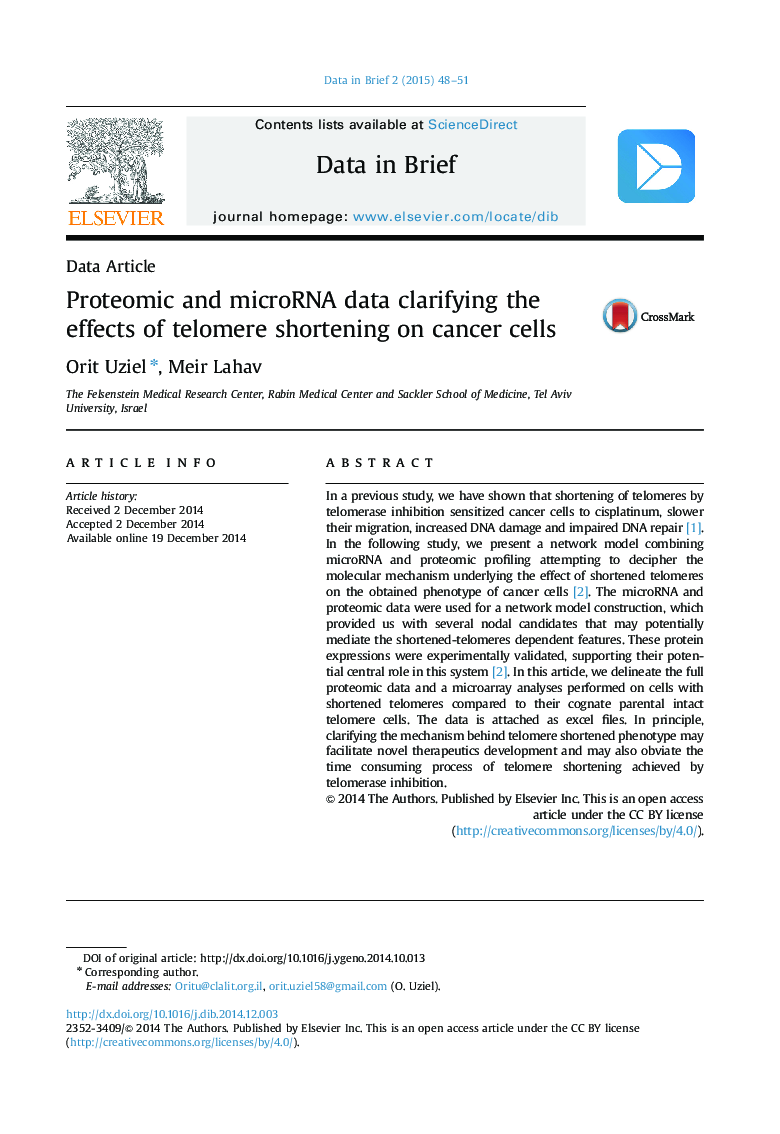 Proteomic and microRNA data clarifying the effects of telomere shortening on cancer cells