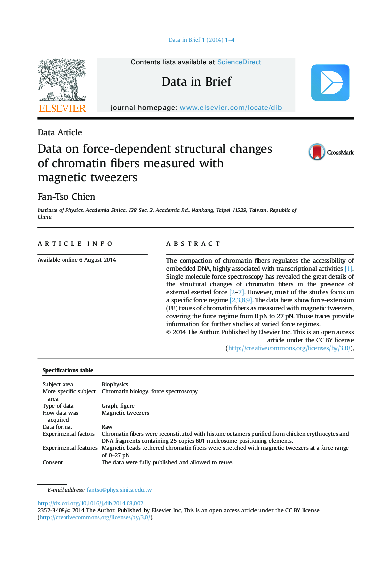 Data on force-dependent structural changes of chromatin fibers measured with magnetic tweezers