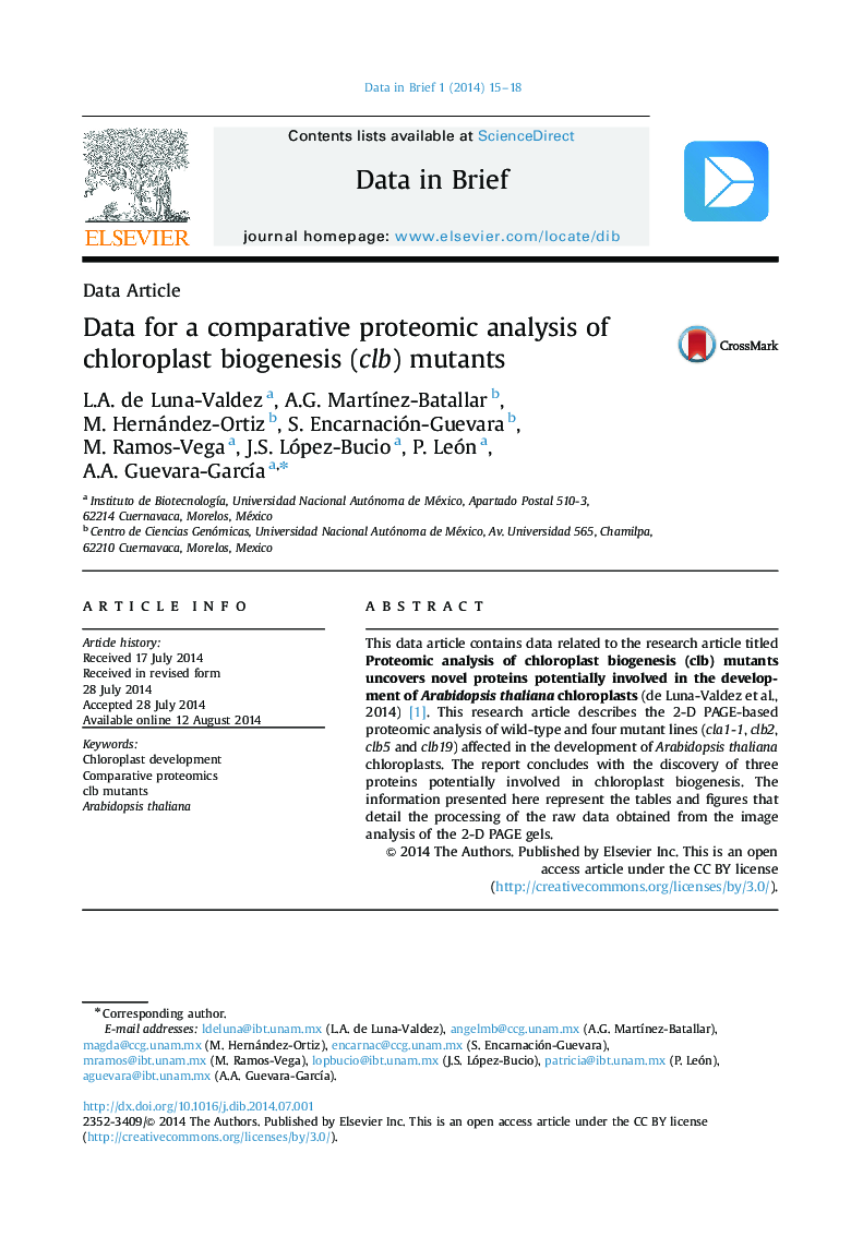 Data for a comparative proteomic analysis of chloroplast biogenesis (clb) mutants