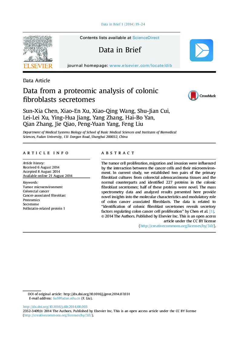 Data from a proteomic analysis of colonic fibroblasts secretomes