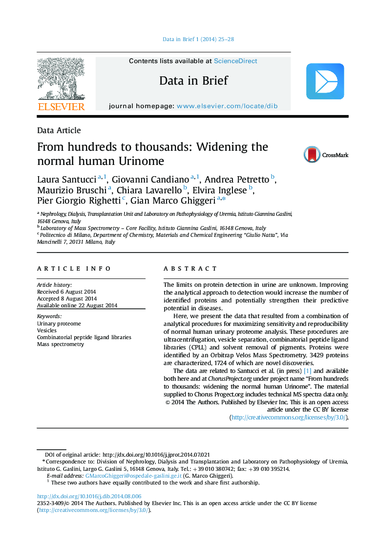 From hundreds to thousands: Widening the normal human Urinome