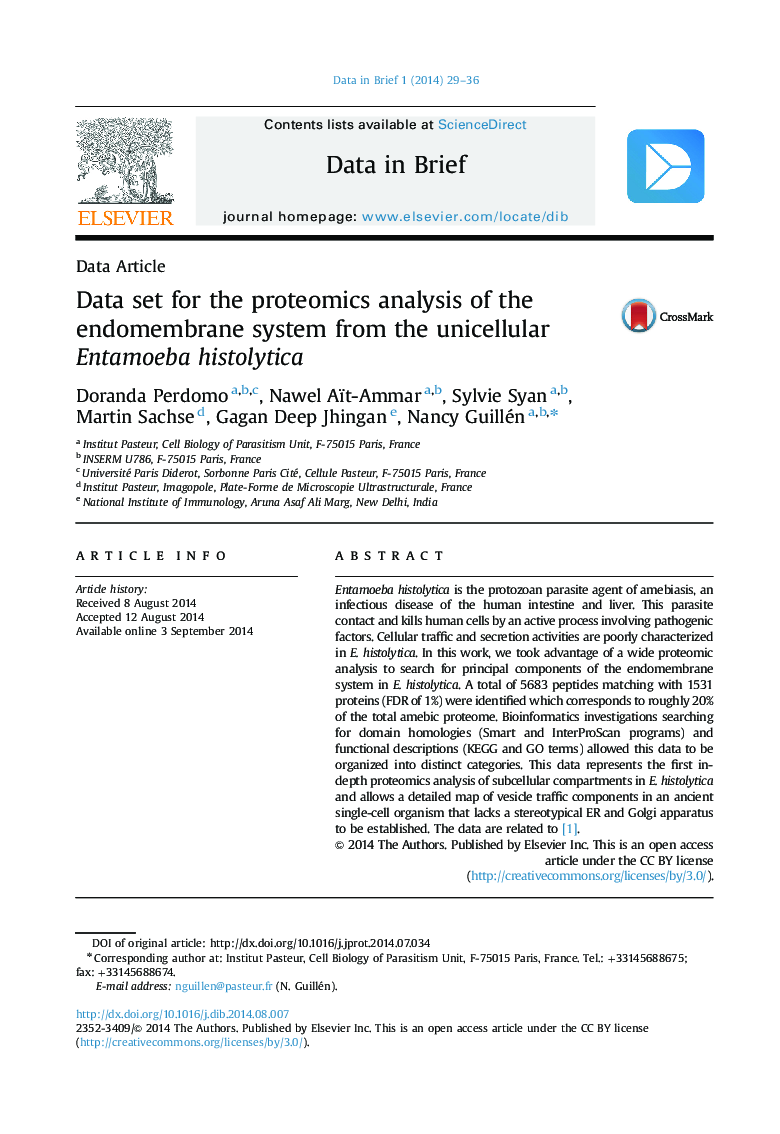 Data set for the proteomics analysis of the endomembrane system from the unicellular Entamoeba histolytica