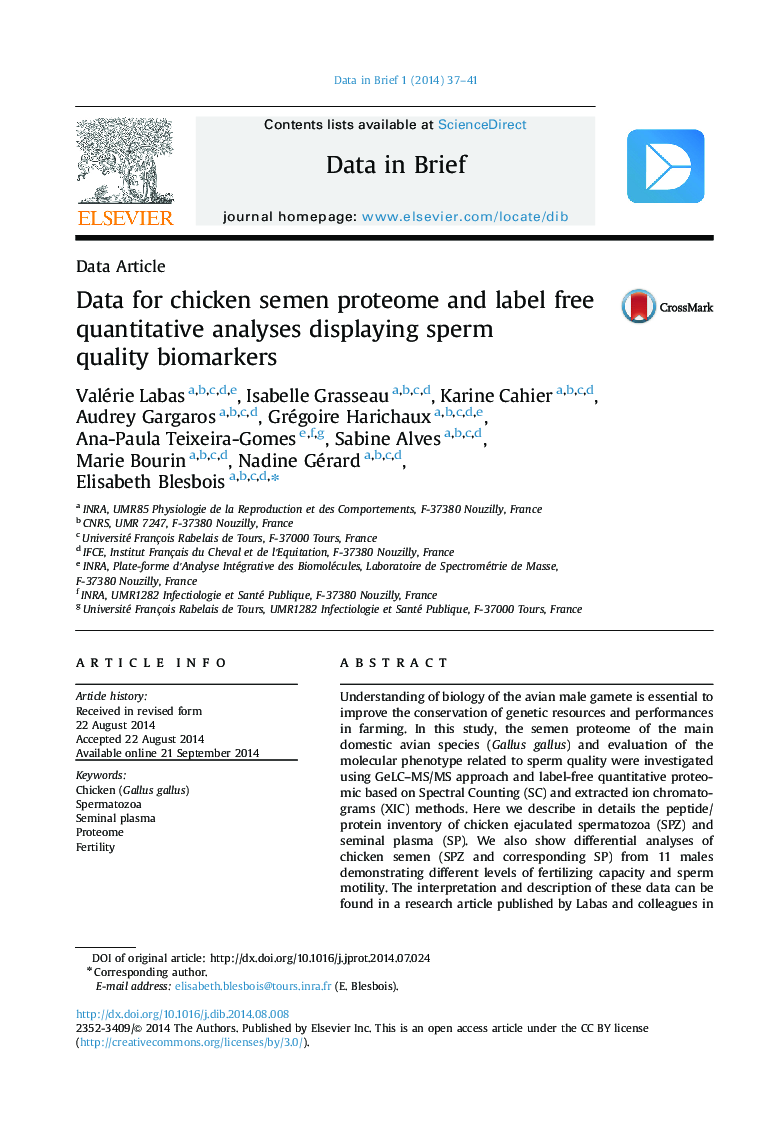 Data for chicken semen proteome and label free quantitative analyses displaying sperm quality biomarkers