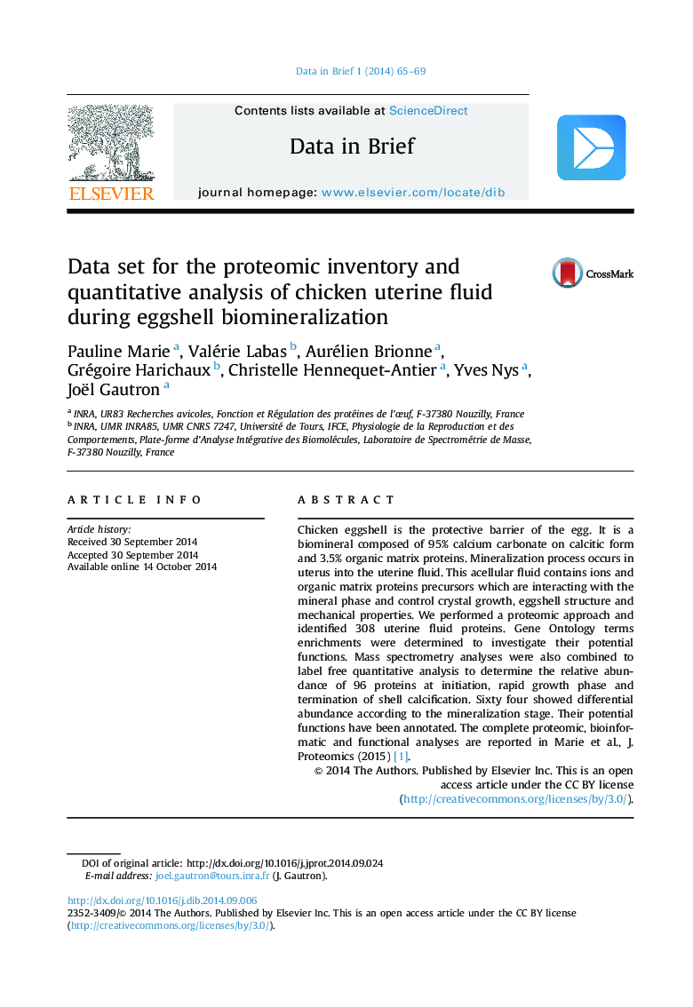 Data set for the proteomic inventory and quantitative analysis of chicken uterine fluid during eggshell biomineralization