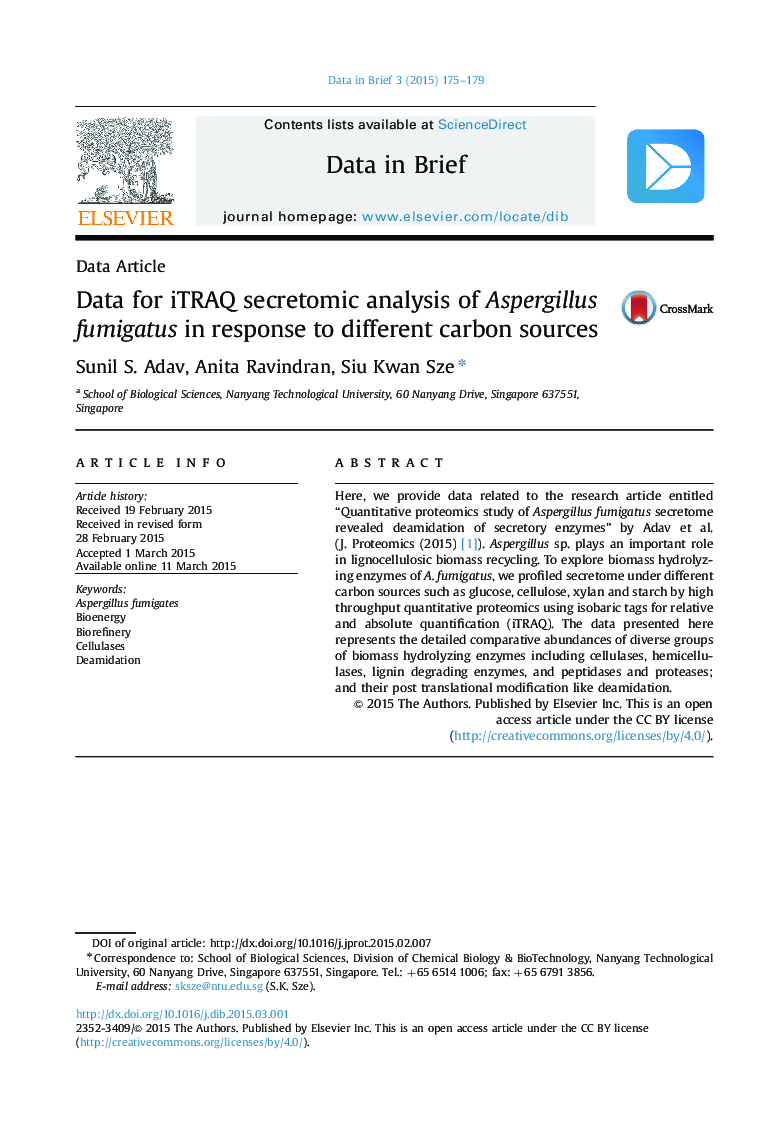 Data for iTRAQ secretomic analysis of Aspergillus fumigatus in response to different carbon sources