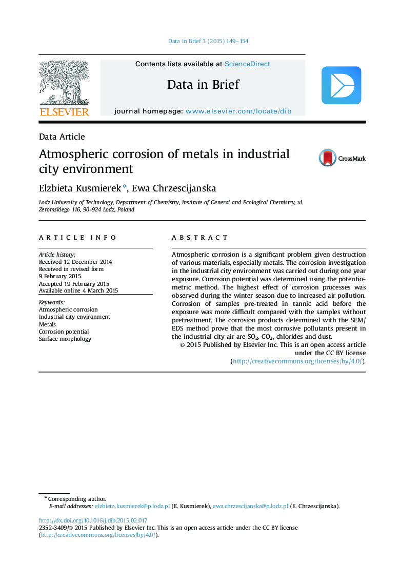 Atmospheric corrosion of metals in industrial city environment