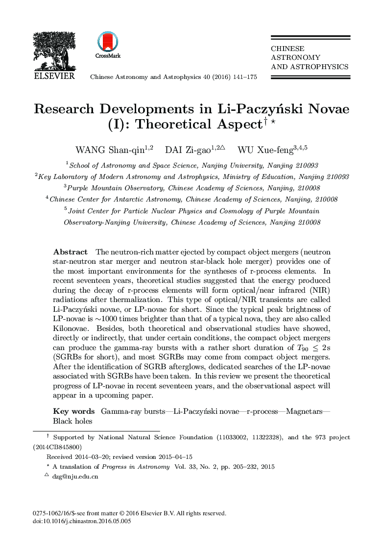 Research Developments in Li-Paczyński Novae (I): Theoretical Aspect 