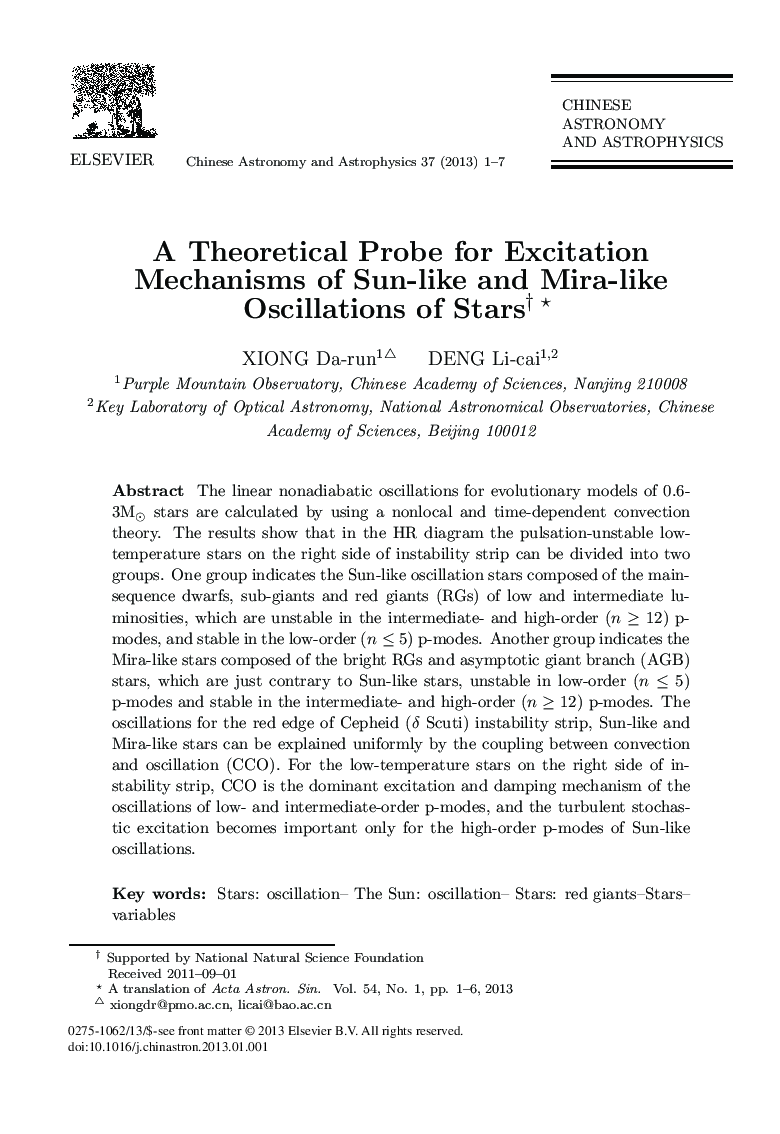 A Theoretical Probe for Excitation Mechanisms of Sun-like and Mira-like Oscillations of Stars 