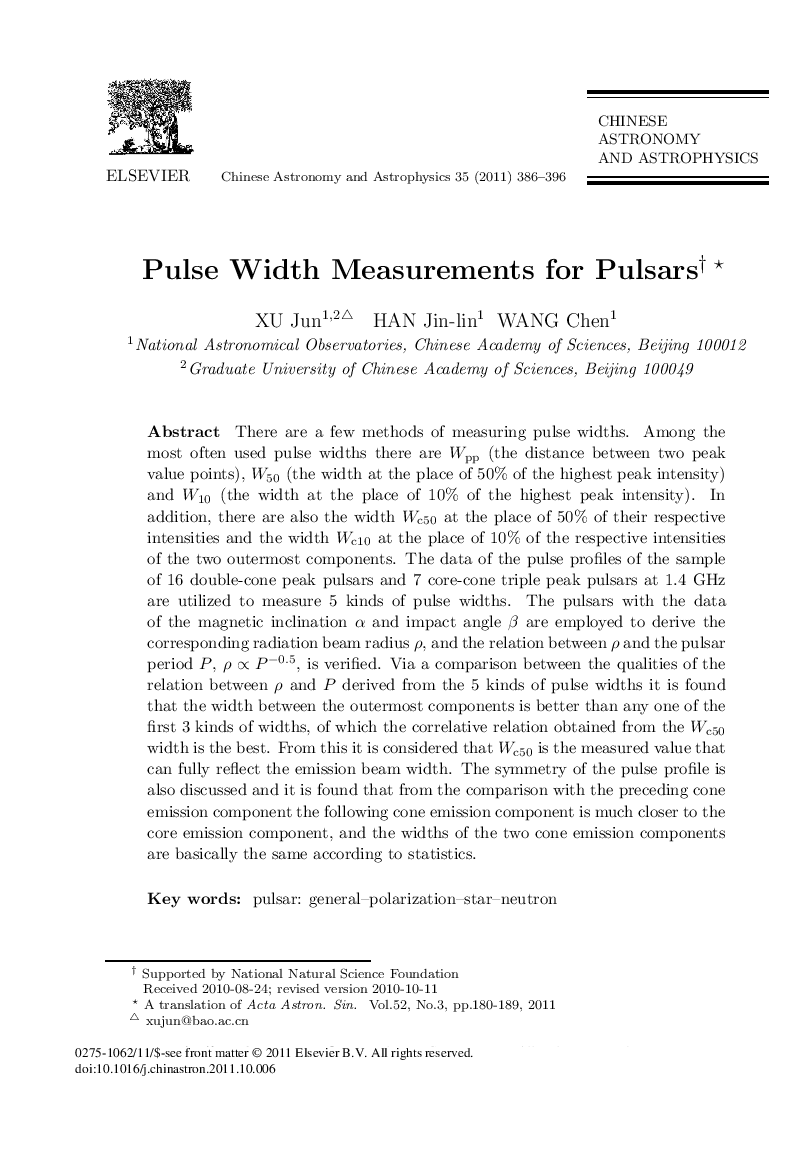 Pulse Width Measurements for Pulsars 