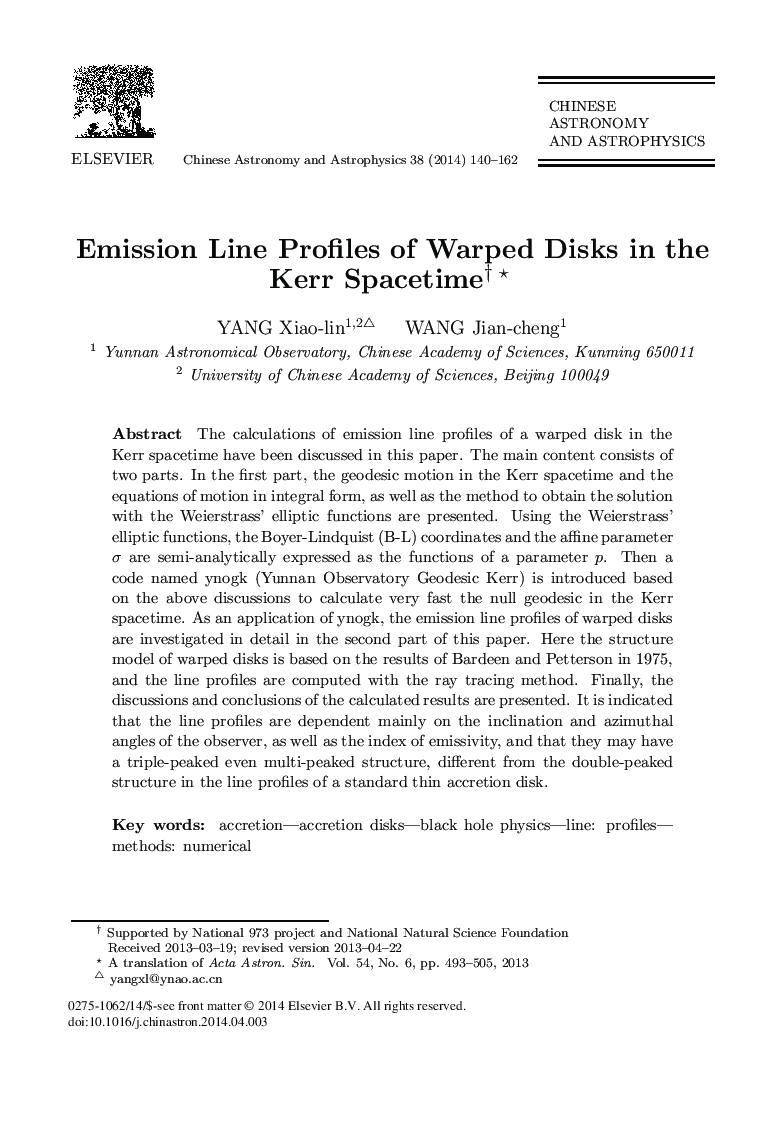 Emission Line Profiles of Warped Disks in the Kerr Spacetime 