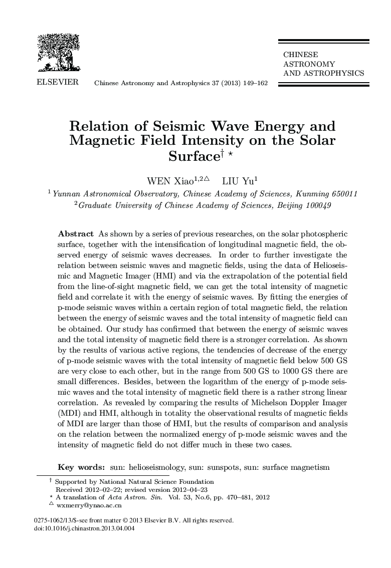 Relation of Seismic Wave Energy and Magnetic Field Intensity on the Solar Surface 
