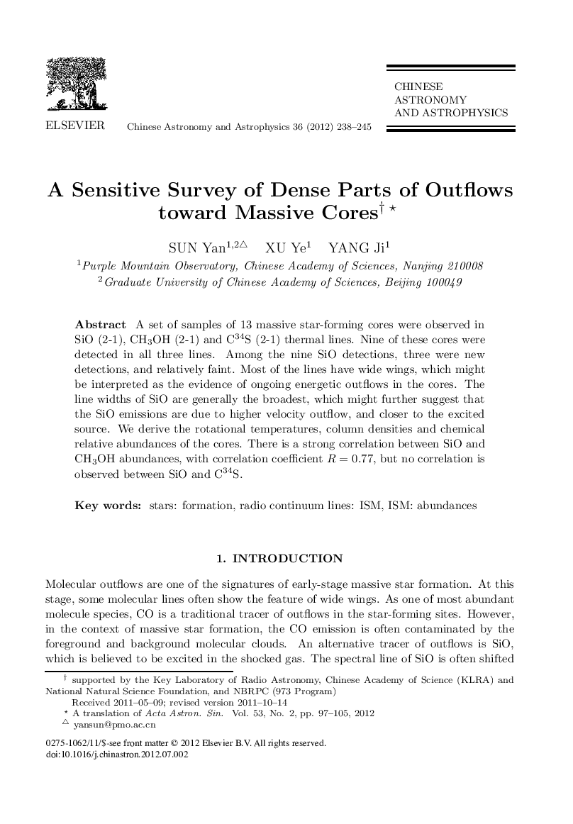 A Sensitive Survey of Dense Parts of Outflows toward Massive Cores 