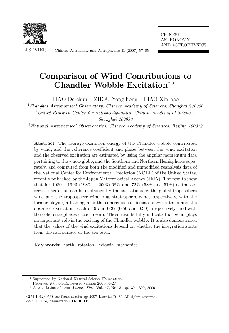 Comparison of Wind Contributions to Chandler Wobble Excitation