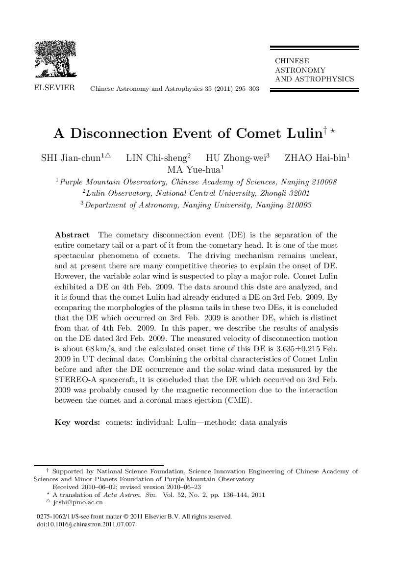 A Disconnection Event of Comet Lulin†