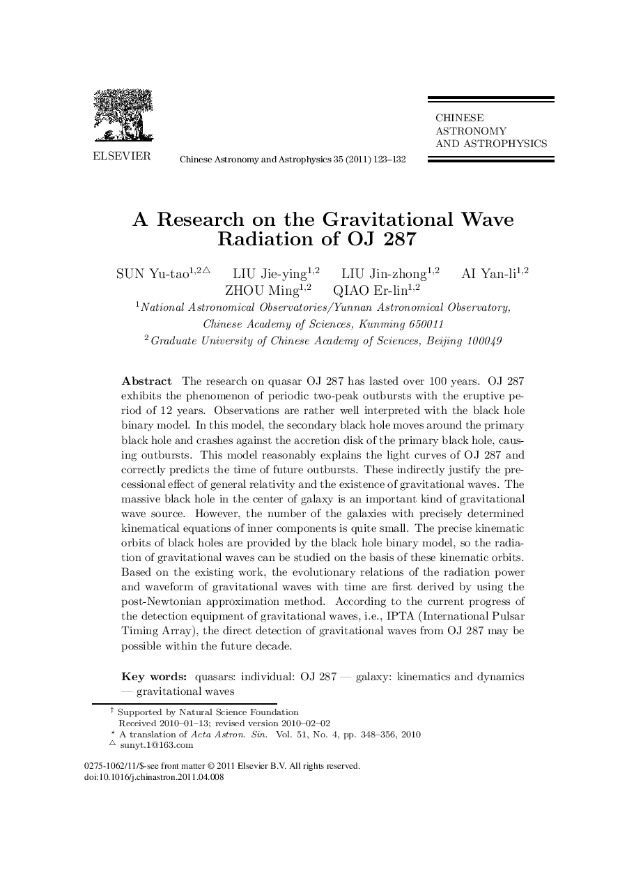 A Research on the Gravitational Wave Radiation of OJ 287