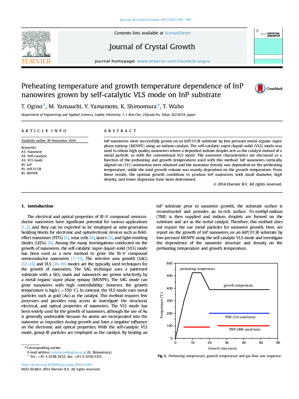 Preheating temperature and growth temperature dependence of InP nanowires grown by self-catalytic VLS mode on InP substrate