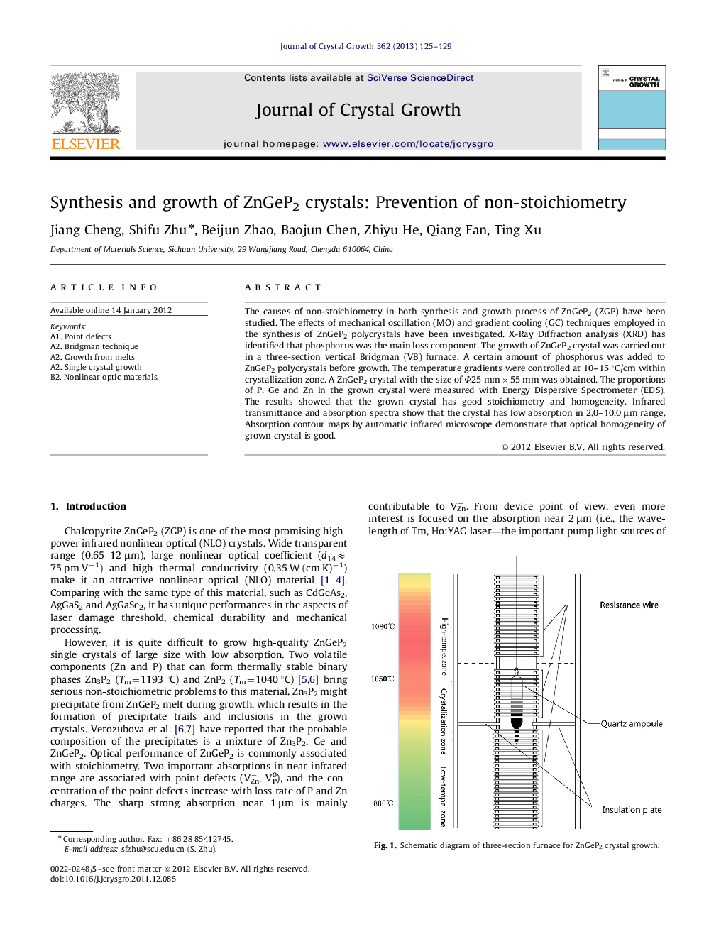 Synthesis and growth of ZnGeP2 crystals: Prevention of non-stoichiometry