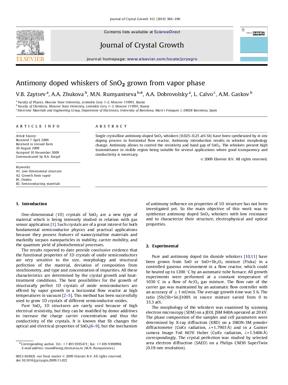 Antimony doped whiskers of SnO2 grown from vapor phase