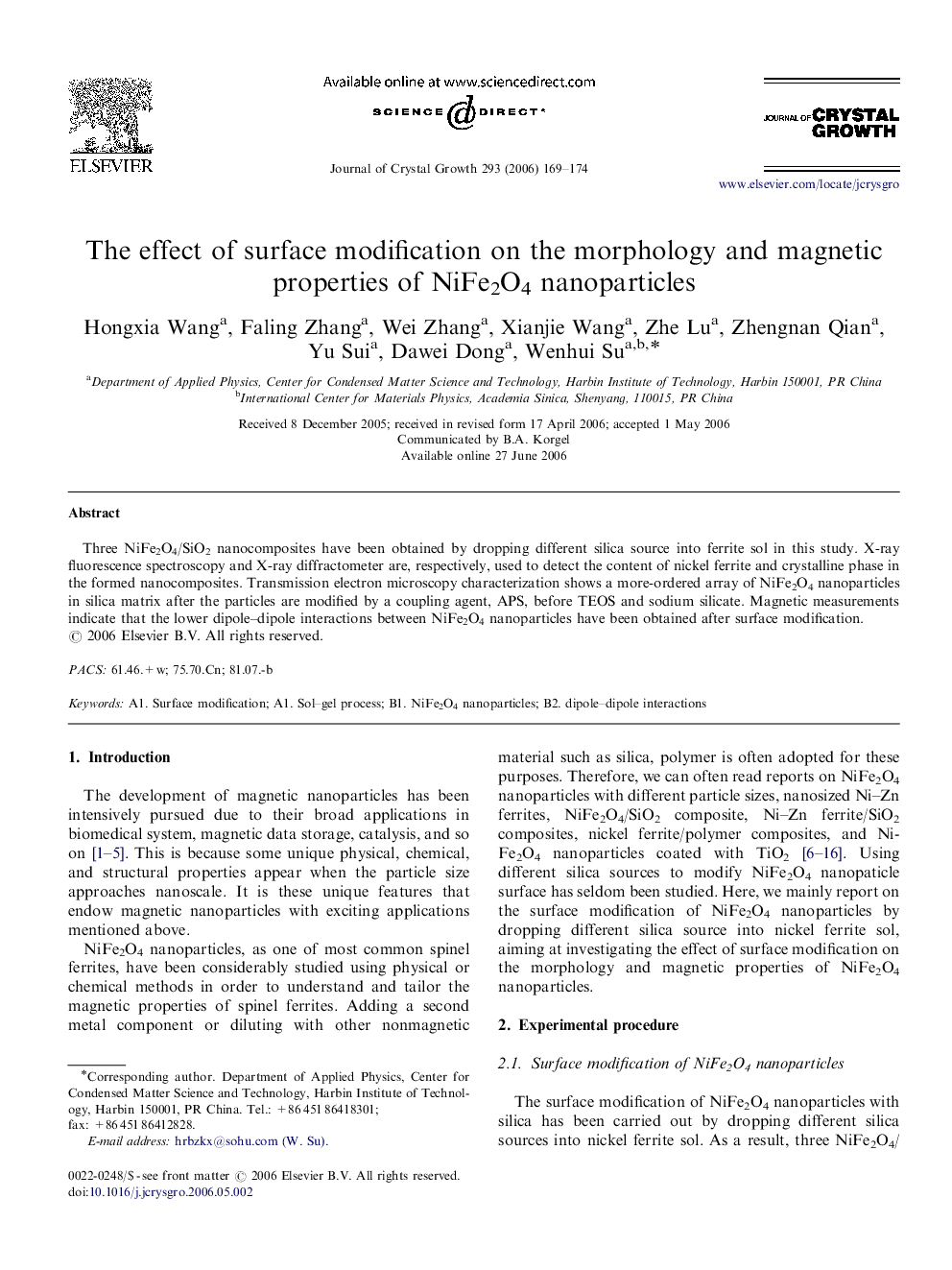 The effect of surface modification on the morphology and magnetic properties of NiFe2O4 nanoparticles