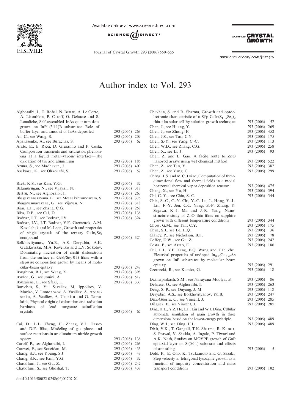 Author Index