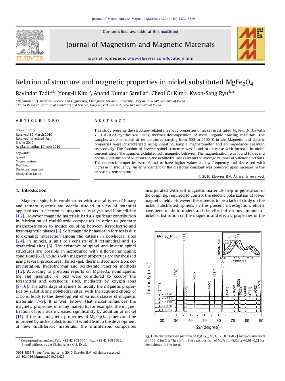 Relation of structure and magnetic properties in nickel substituted MgFe2O4