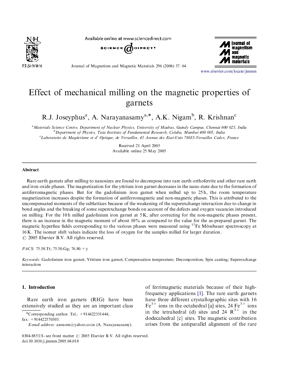 Effect of mechanical milling on the magnetic properties of garnets