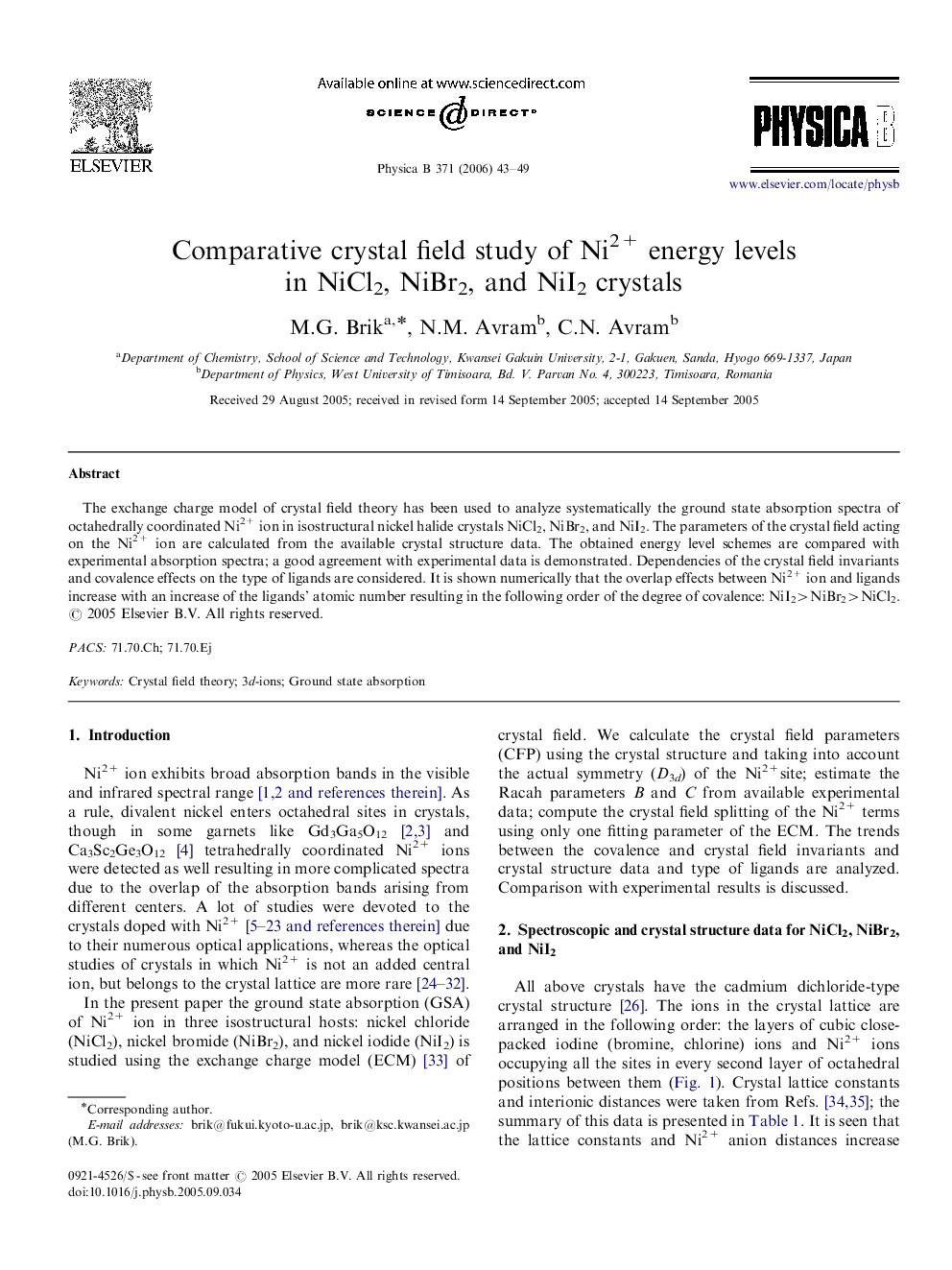 Comparative crystal field study of Ni2+ energy levels in NiCl2, NiBr2, and NiI2 crystals