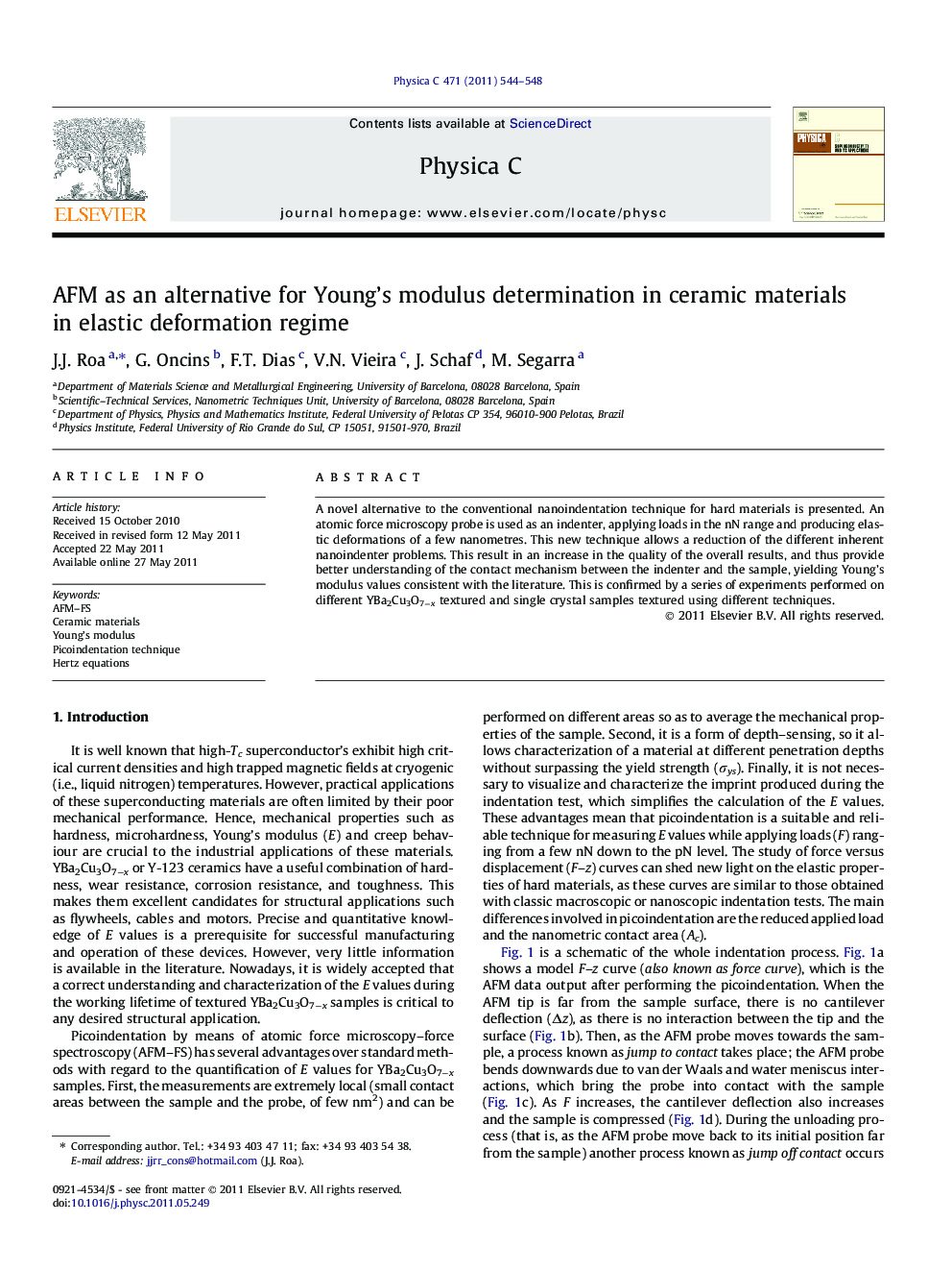 AFM as an alternative for Young’s modulus determination in ceramic materials in elastic deformation regime