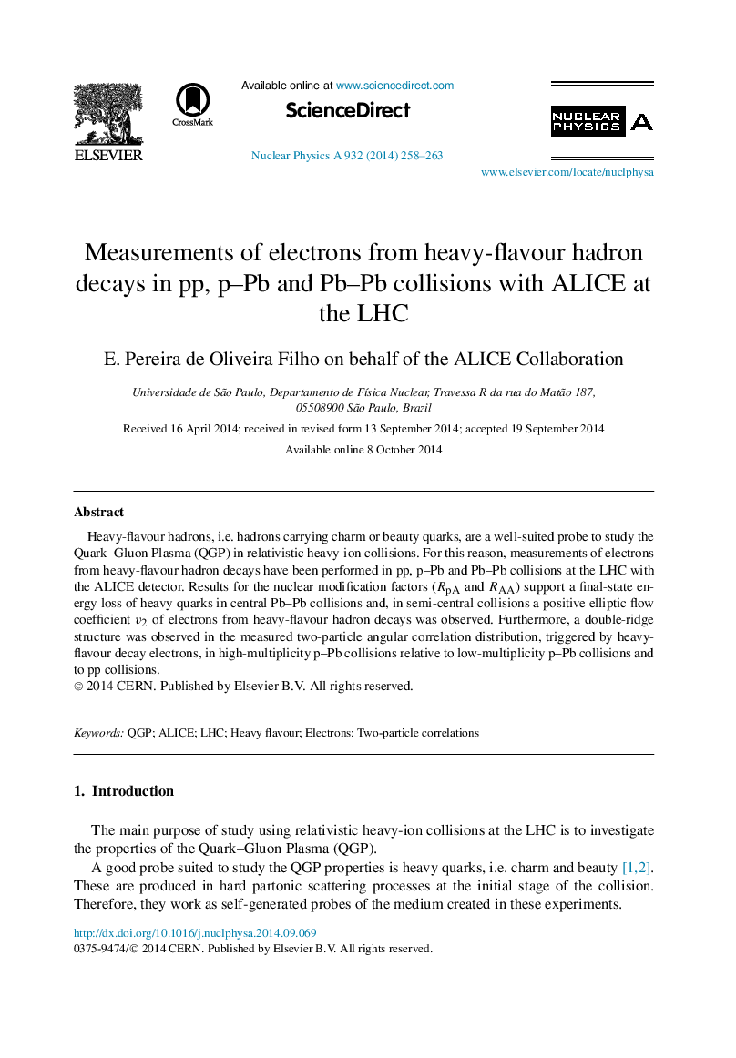 Measurements of electrons from heavy-flavour hadron decays in pp, p-Pb and Pb-Pb collisions with ALICE at the LHC