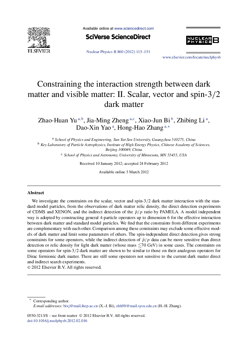 Constraining the interaction strength between dark matter and visible matter: II. Scalar, vector and spin-3/2 dark matter