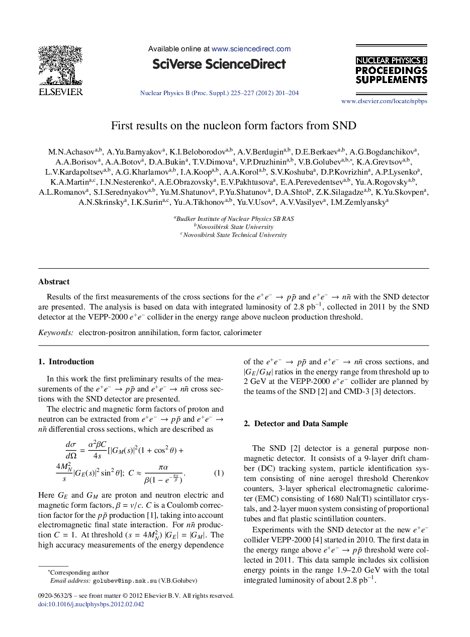 First results on the nucleon form factors from SND