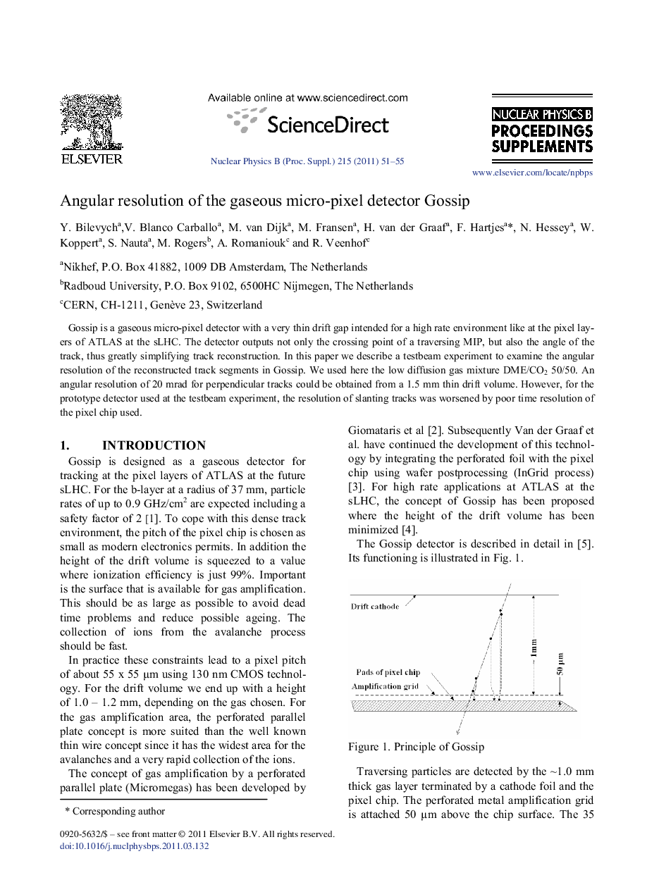 Angular resolution of the gaseous micro-pixel detector Gossip