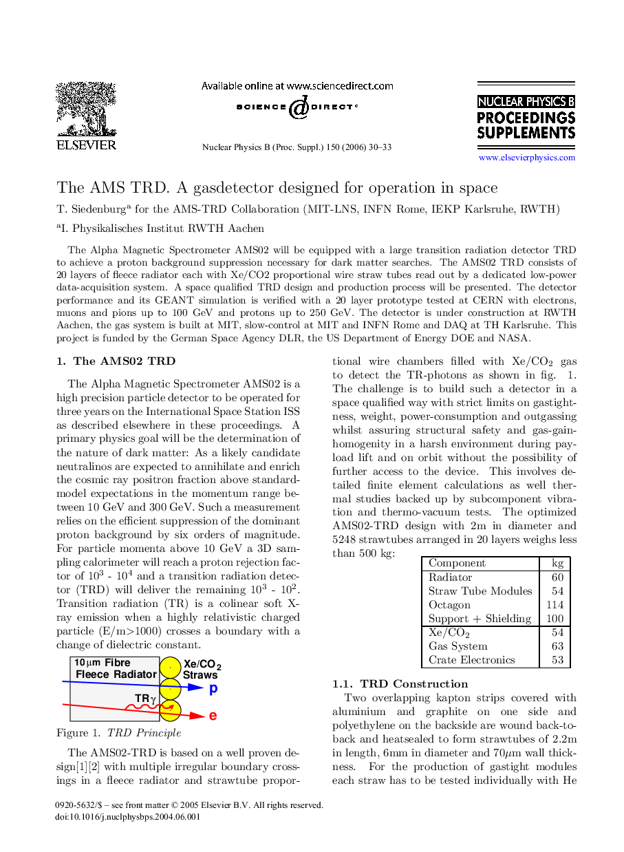 The AMS TRD. A gasdetector designed for operation in space